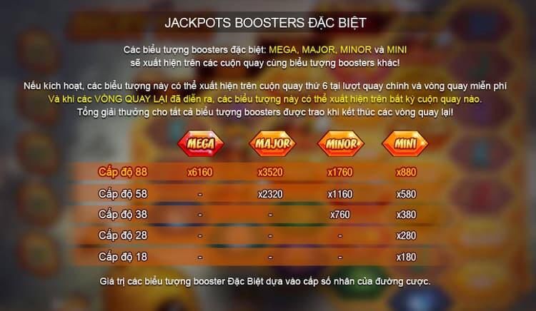 Jackpot Angry Bees